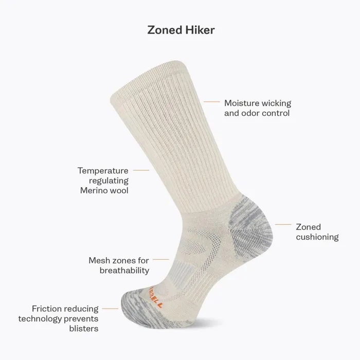 Merrell Accessories MenWomen Zoned Low Cut Hiker Sock Onyx